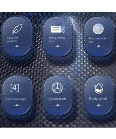 PitxSGSIA Mini Reiserasierer for Men | Pocket Size Washable Rechargeable Portable & Painless Trimmer - Easy to Use in Blue - Buy Online on GoSupps.com