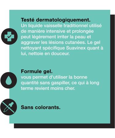 Suavinex Washing Up Liquid for Bottles Teats and Accessories. Bottle Cleaner Liquid. Fragrance and Colorants. Dermatology - Buy Online on GoSupps.com