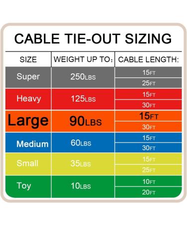 Petest Reflective Lead for Large Dogs - 4.5m (15ft) Yellow & Silver Supports up to 90lbs (40.8kg) - Ideal for Safe Outdoor Adventures - Buy Online on GoSupps.com