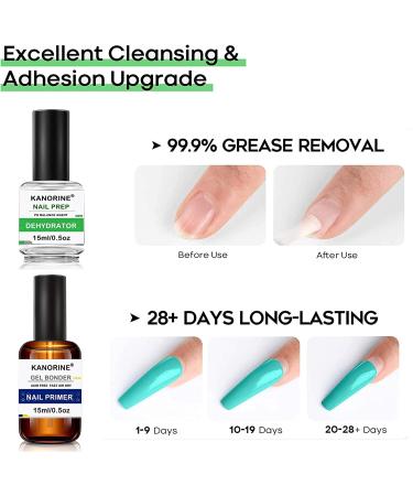 Kanorine Nail Primer & Prep Dehydrate Set - Superior Bonding Primer for Acrylic Powder - 2X15ml/0.5oz - Buy Online on GoSupps.com