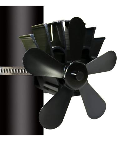 Log Wood for Friendly Fan Heat Stove Wood 5 Fan Burner Powered Fireplace Kitchen Dining & Bar Shoe Cleaning Brush (Black One Size) Black One Size - Buy Online on GoSupps.com