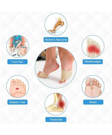 High-Quality Gel Forefoot Pads | Silicone Foot Cushions for Pain Relief | Metatarsal & Morton s Neuroma Support - Shop Internationally - Buy Online on GoSupps.com