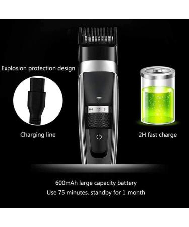 FLaig Professional Electric Hair Clipper - USB Rechargeable & Waterproof for Men | Ideal for Home Use & Grooming - Buy Online on GoSupps.com