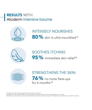 Atoderm Cream Ultra 16.7 Fl Oz - Pack of 2 | Hydrating Body Moisturizer - Buy Online on GoSupps.com