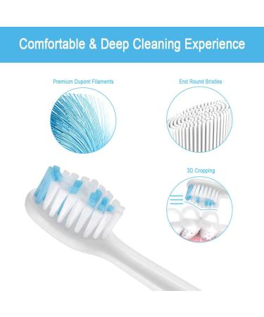 Callysonic Replacement Toothbrush Heads | Compatible with H31/H49 | Standard Plug-in Brushes - 4 Black/White Set | International Shipping Available - Buy Online on GoSupps.com