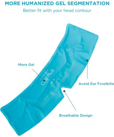 Comfytemp Migraine Relief Hat - Reusable Cold Therapy Cap for Headaches, Migraines, Sinus & Stress Relief - Buy Online on GoSupps.com