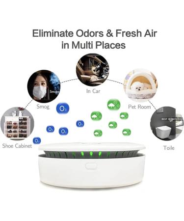Cat Litter Deodorizer Portable Ozone & Ionic Air Purifier 2 in 1 Eliminate Odor for Home Car Refrigerator Shoe Cabinet Pet Room Hunting Bag White - Buy Online on GoSupps.com