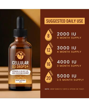 Cellular Vitamin D3 Drops Liquid Vitamin in MCT Oil for Superior Absorption. Convenient Vitamin D Drops with a Daily Easy-to-use Dropper for Flexibility. - Buy Online on GoSupps.com