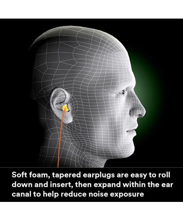 3M Ear Plugs 200/Box - E-A-Rsoft SuperFit 311-1254 Corded Foam Hearing Protection NRR 33 for Drilling Grinding Welding & More | Buy Internationally - Buy Online on GoSupps.com