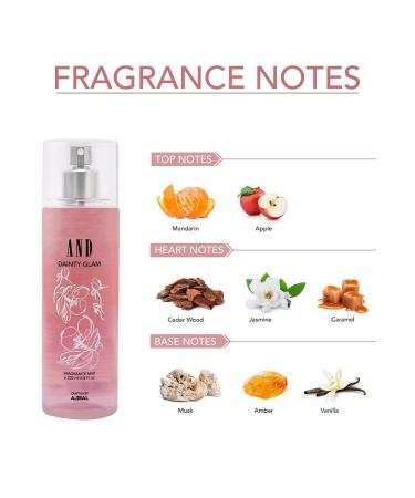 A.ND Love Muse Citrus Eau De Parfum 50Ml & Dainty Glam Body Mist 200Ml For Women - Buy Online on GoSupps.com