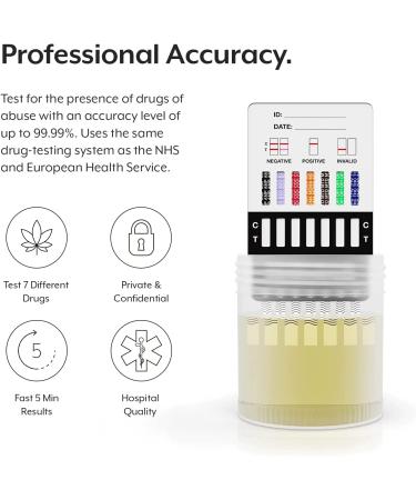 Aidteq Professional Rapid Multi-Drug Test Dip Cards 5 Pack | Urine Drug Test for THC, COC, OPI, MTD, AMP, MDMA, BZO - Buy Online on GoSupps.com