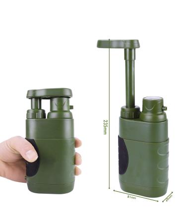 Buy Nevytol Portable Water Filter - 5000L Capacity Removes 99.99% Viruses & Heavy Metals - Ideal for Camping Hiking Emergencies - Buy Online on GoSupps.com