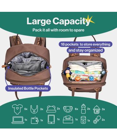 BabbleRoo Baby Diaper Bag & Backpack | Stylish Diaper Backpack for Moms Coffee Color - Buy Online on GoSupps.com