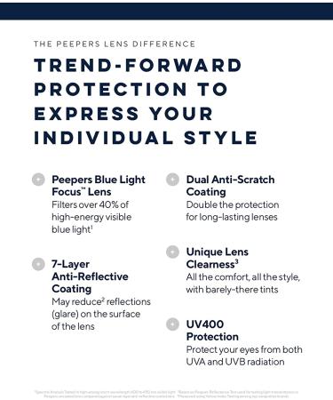 Peepers Tycoon Square Blue Light Blocking Reading Glasses Smoke 53mm - 1x Magnification - Buy Online on GoSupps.com