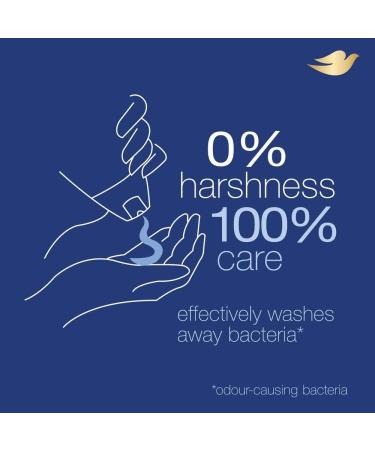 Dove Body Wash Shea Butter with Warm Vanilla 650 ML Dove Shea Butter Body Wash 1 count (Pack of 1) - Buy Online on GoSupps.com