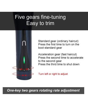 Buy Electric Hair Clipper - Powerful Titanium Alloy Hair Trimmer for Professional Salons | Low Power Consumption High Rotating Rate - Buy Online on GoSupps.com