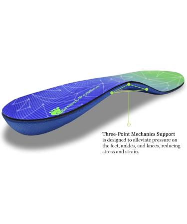 Correct-Position Arch Support Insoles for Plantar Fasciitis & Flat Feet - Shock Absorbing Comfort for Men (Size 12-13) & Women (Size 14-15) - Pain Relief & International Shipping - Buy Online on GoSupps.com