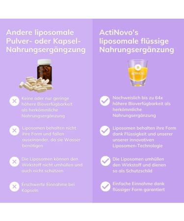Hair Support Supplement | 25 Daily Doses | 200 mg L-Lysine | Vegan & Gluten-Free | High Dose Biotin | Liposomal Formula | Made in Germany - Buy Online on GoSupps.com