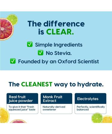 HYDRANT - Hydration Powder Berry Burst Flavor 8 Individual Sugar-Free Instant Electrolyte Rehydration Packets - Zero Sugar Drink Mix for Daily Use Travel & Workouts - Buy Online on GoSupps.com
