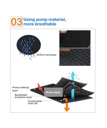 Arthrodesis Shoulder Subluxation Brace | Adjustable Neoprene Support - Breathable Comfortable & International Shipping - Buy Online on GoSupps.com