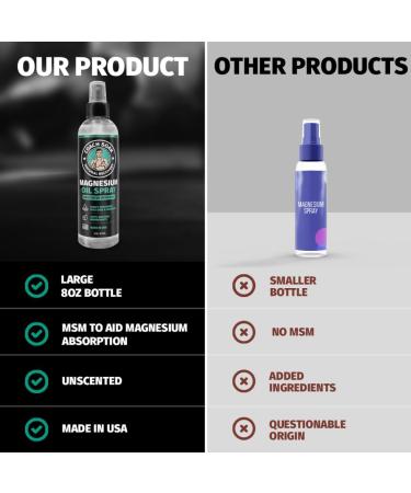 Coach Soak Magnesium Oil Spray with MSM - 8oz Extra Magnesium Chloride Strength 100% Pure Topical Spray for Feet & Body Unscented - Made in USA 8 Fl Oz (Pack of 1) - Buy Online on GoSupps.com