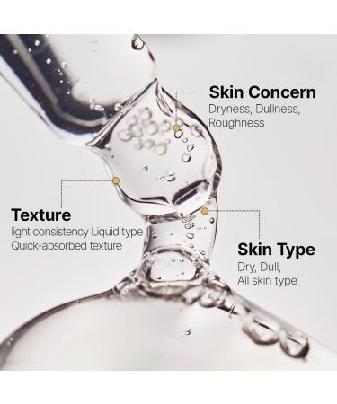 FARMSTAY Black Snail & Peptide 9 Perfect Cream + Ampoule Snail Mucin Moisturizer for Elastic & Glow Skin Hydrating & Nourishing Skin Barrier Repair for Women & Men Korean Skin Care - Buy Online on GoSupps.com