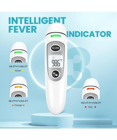 Buy Forehead Thermometer for Adults & Kids - Touchless Digital Infrared Thermometer with LCD Screen & Fever Alarm - Fast International Shipping - Buy Online on GoSupps.com
