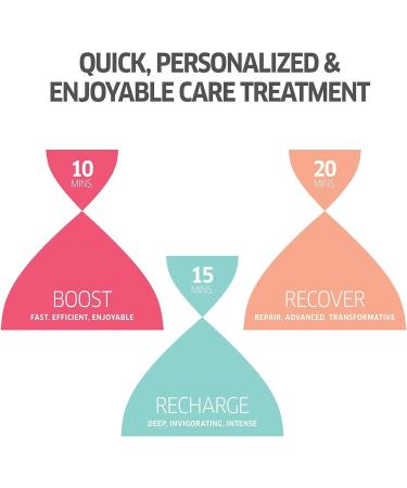 ECH Green Velly Wela Professionals Invigo Balance Clean Scalp Anti Dandruff Shampoo 250 ml - Buy Online on GoSupps.com