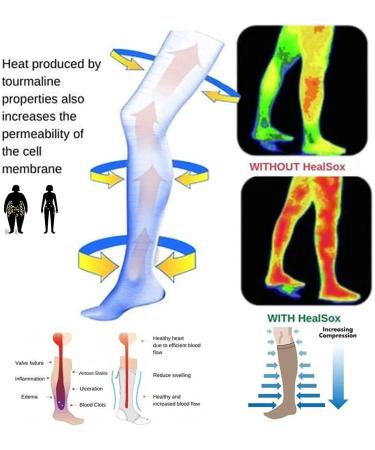 Healsox Anti-Edema Compression Socks - Tourmaline Self-Heating Health Socks for Weight Loss & Foot Massage (2 Pairs - Black) - Buy Online on GoSupps.com