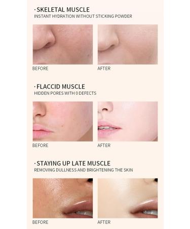 GL-Turelifes Mushroom Head CC Cream Air Cushion Foundation Water Feeling Flawless BB Cream Moisturizing Oil Control Long Lasting Lightweight & Smoothing Natural Concealer (F-02 Natural 0.53 Oz) 15 g (Pack of 1) F-02 Natural - Buy Online on GoSupps.com
