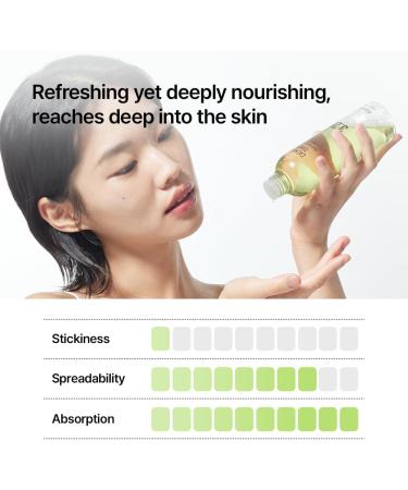 Parnell Panthenol 3.28% Heartleaf Calming Toner (6.76 Fl Oz / 200ml) | Korean Hydrating Toner with B5 Heartleaf & Centella | Ceramide & Hyaluronic Acid for Soothing Redness - Buy Online on GoSupps.com