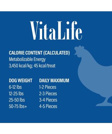 VitaLife All Natural Dog Treats - Chicken Tenders 750g Dark Green & VitaLife 750 g Sweet Potato & Chicken Twists All Natural Dog Treats - Buy Online on GoSupps.com