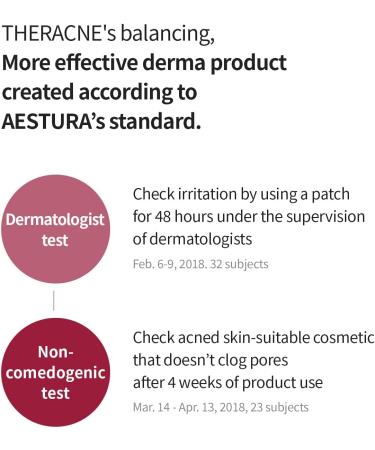 AESTURA THERACNE365 Hydration Toner | Green Tea Facial Toner for Acne Prone Skin | 5.07 oz 150ml - Buy Online on GoSupps.com