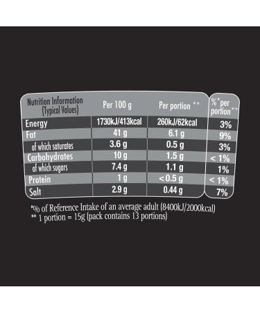 Maille Dijonnaise Sauce (4 x 185g) - Buy Online on GoSupps.com