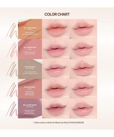 Heart Percent Dote On Mood Lip Pencil #03 Oat Beige - Slim Retractable Lip Liner & Lipstick with Built-In Sharpener for Perfectly Defined Lips - International Shipping Available - Buy Online on GoSupps.com