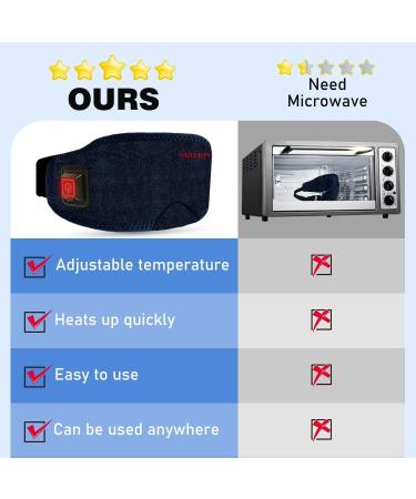 SmilePowo Heated Sleep Eye Mask - USB Electric Heating Pad for Dry Eyes, Puffy Eyes, Dark Circles - 1 Count - Buy Online on GoSupps.com