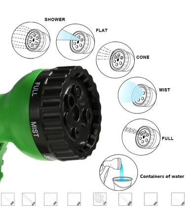 CLICIC 2 Gallon Pressure Sprayer with 7 Spray Modes for Camping Shower and Pet Bath - Buy Online on GoSupps.com