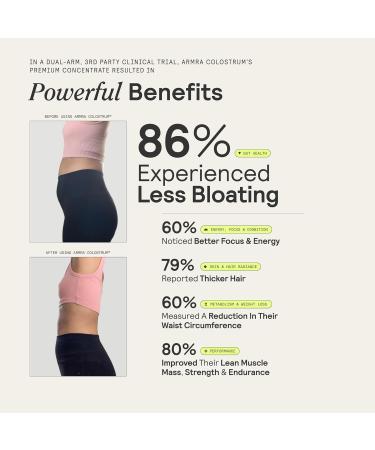 ARMRA Colostrum Powder | Unflavored | Gut Health & Bloating | Skin & Hair | Immunity | Keto Gluten & Fat-Free | 120 Servings Unflavored 120 Servings (Pack of 1) - Buy Online on GoSupps.com