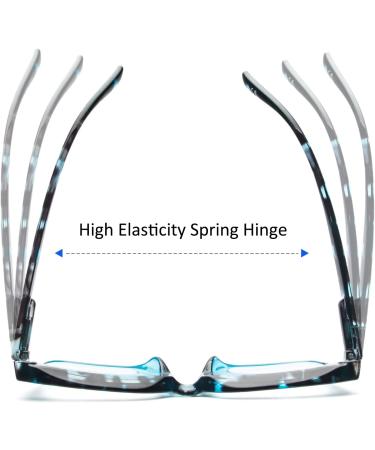 MMOWW Oversized Reading Glasses for Women 3 Pack - Blue Light Blocking Computer Readers +1.5 x Magnification - Buy Online on GoSupps.com