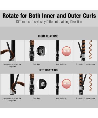2024 Swagon 32mm Auto Hair Curling Wand | Professional Rotating Curler for All Hair Types | Fast Heating & Auto Off | Dual Voltage (Black - Buy Online on GoSupps.com