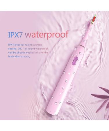 Sonic Electric Toothbrush - 6 Brush Heads 120 Days Charge Smart Timer | Fast Wireless Charging for Adults & Kids (Blue - Buy Online on GoSupps.com