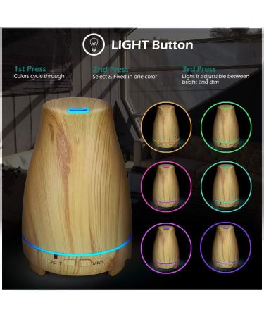 Buy Aroma Diffuser & Humidifier 200ml - Ultrasonic Fragrance Lamp with 7 LED Colors - Ideal for Aromatherapy & Home Spa - International Shipping Available - Buy Online on GoSupps.com