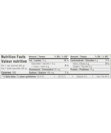 Clover Leaf Smoked Oysters Spicy Chili in Sunflower Oil - 85g 24 Count - Canned Oysters - High in Protein - 13g of Protein Per 65g Serving Drained - Excellent Source of Iron - Hardwood Smoked 85 g (Pack of 24) - Buy Online on GoSupps.com