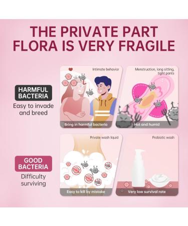 Vaginal Probiotics for Women pH Balance with Lactobacillus Probiotic Blend to Promote Healthy Vaginal Odor,Vaginal Flora - Women's Vaginal Health Probiotic 90 Count 90 Count (Pack of 1) - Buy Online on GoSupps.com