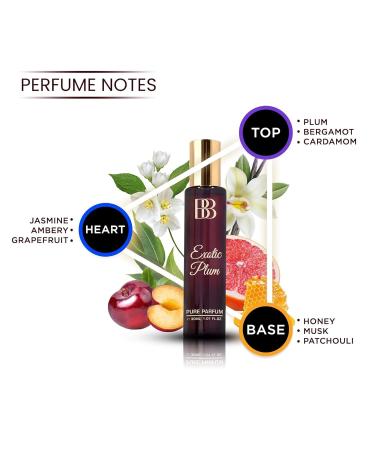 Exotic Plum Pure Parfum | Perfume For Women | Luxurious & Long Lasting Perfume For Women | Higher Concentration than Eau De Parfum 30 ML | 1.01 Fl Oz (Pack of 1) - Buy Online on GoSupps.com