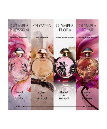 Olympea by Paco Rabanne for Women 2.7 oz Eau de Parfum Spray 1 Ounce (Pack of 1) - Buy Online on GoSupps.com