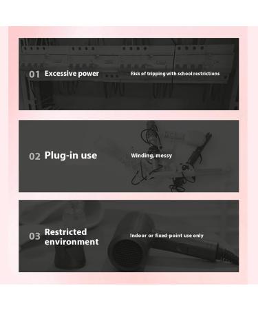 High Speed Hair Dryer USB Rechargeable Cordless Blow Dryer with 15000mAh Battery 200W Hot Cold Blow Dryer for Travel Dormitory (US Plug) US Plug White - Buy Online on GoSupps.com