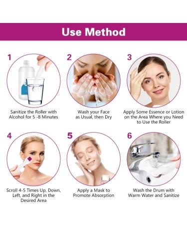 LOPHE 6 in 1 Derma Roller Kit Professional Microneedling Titanium Roller with Disassemble Working Heads 6 in 1 Kit - Buy Online on GoSupps.com