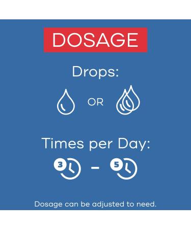 Similasan Dry Eye Drops - Temporary Relief for Dry, Red, Itchy, Burning, and Watery Eyes - Buy Online on GoSupps.com