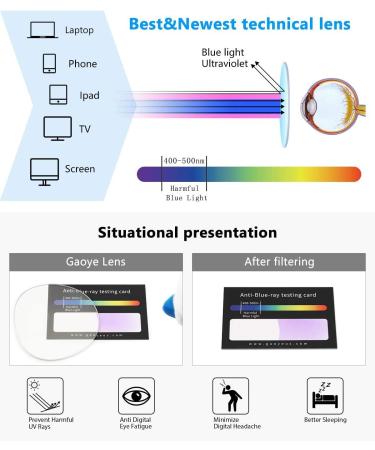 Eyephd Ladies Retro Smart Progressive Multi-Focus Anti-Blue Light Reading Glasses - Ultra-Light & Stylish - Buy Online on GoSupps.com